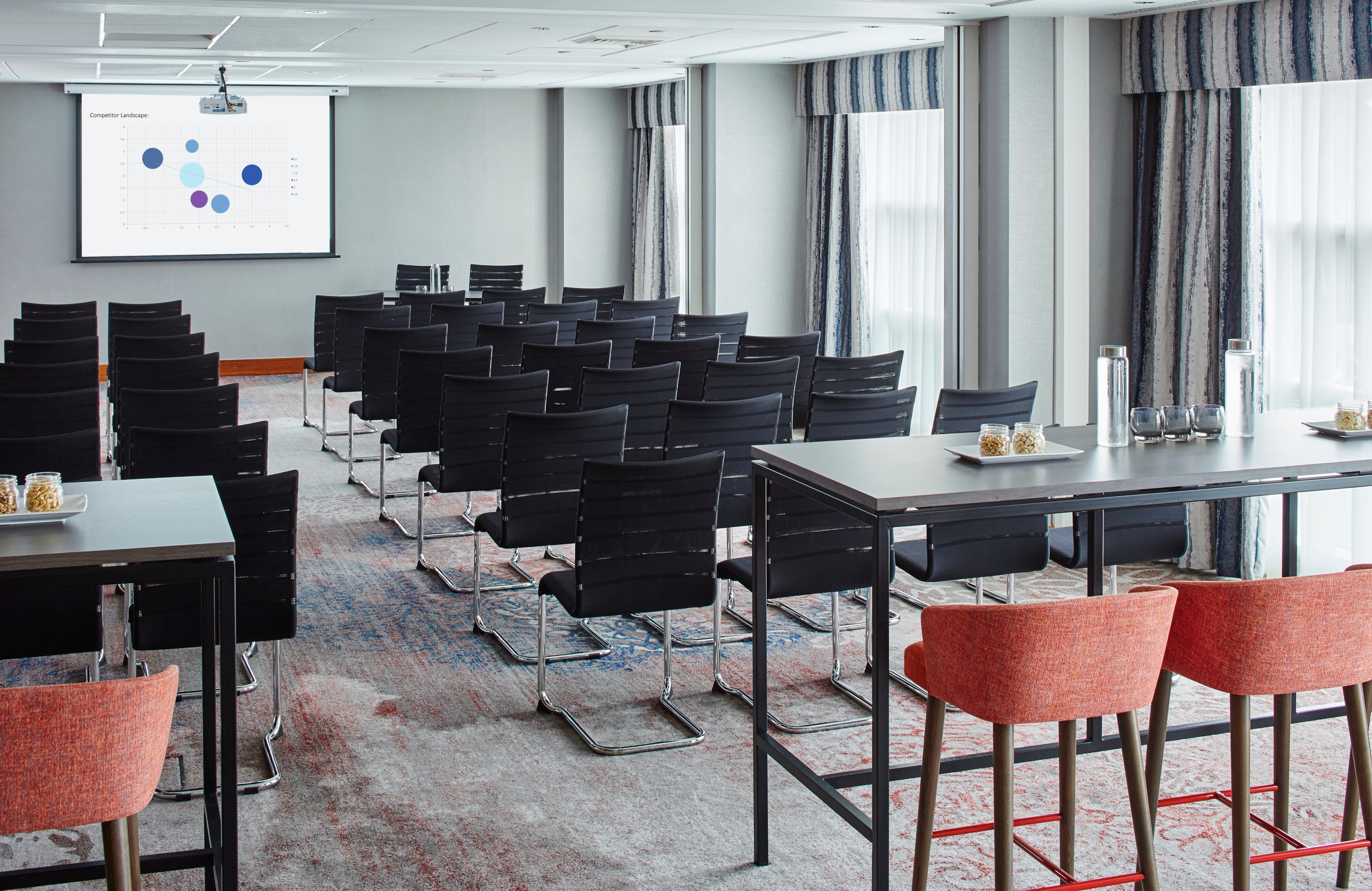 Photo of Leicester Marriott Hotel, Anstey Suite