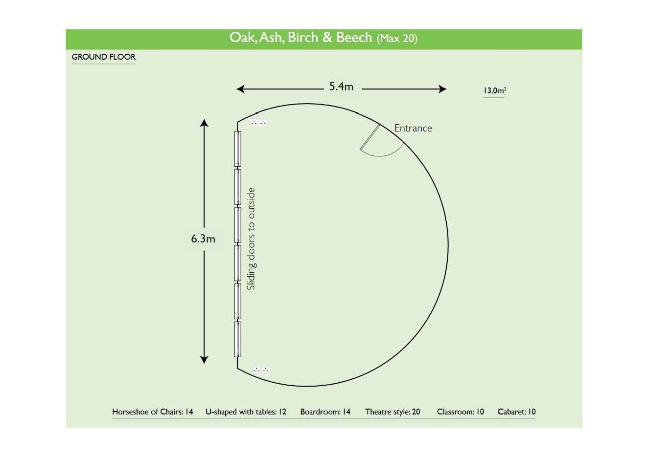Photo of Roffey Park, Beech Pod