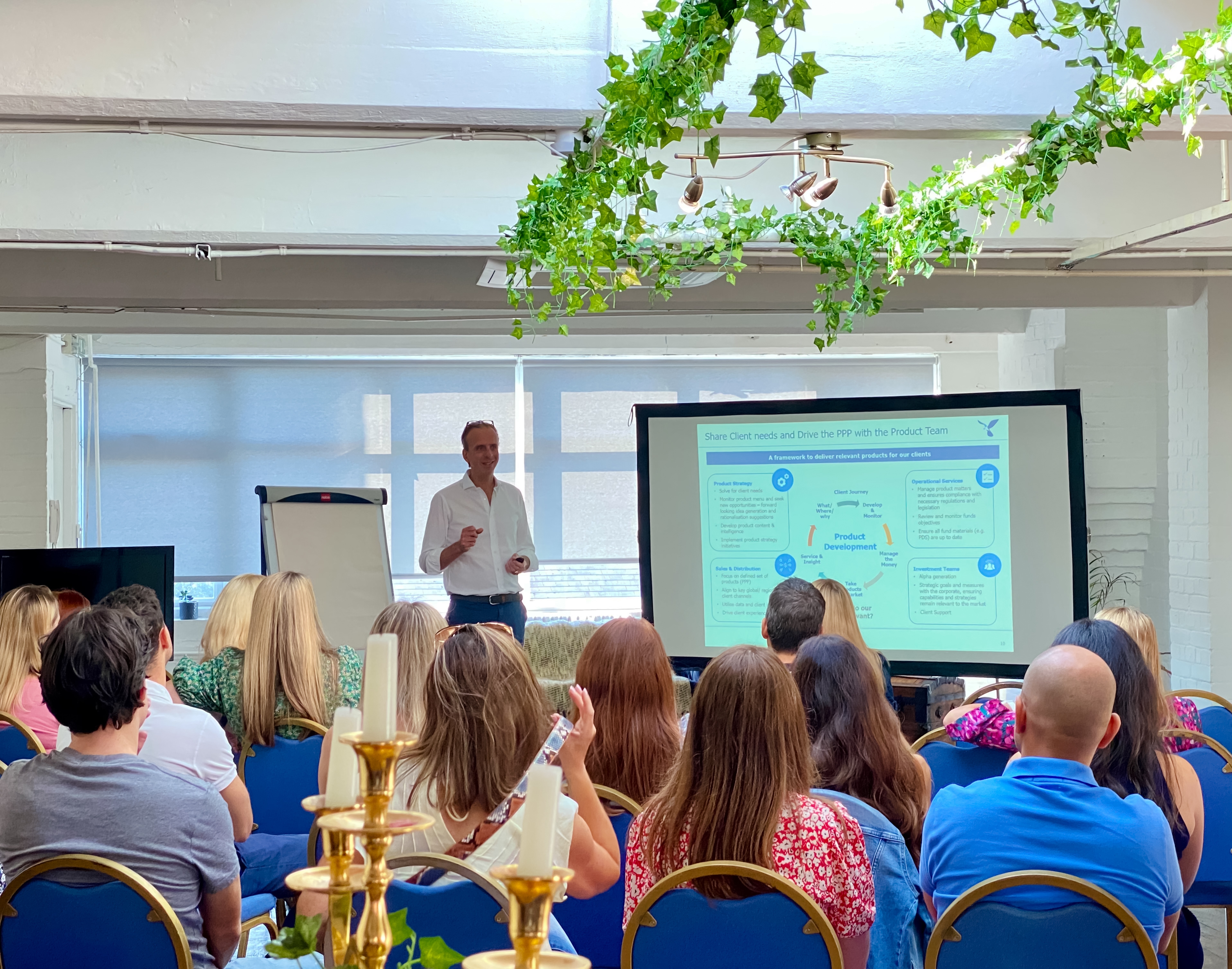 Photo of 4th Floor Studios