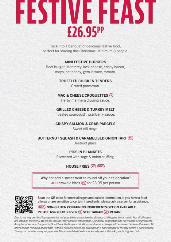 Photo of Manahatta Birmingham Temple St, Semi-Private Room