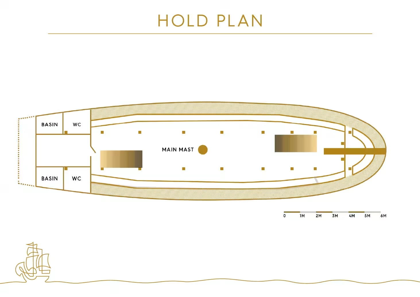 Photo of The Golden Hinde