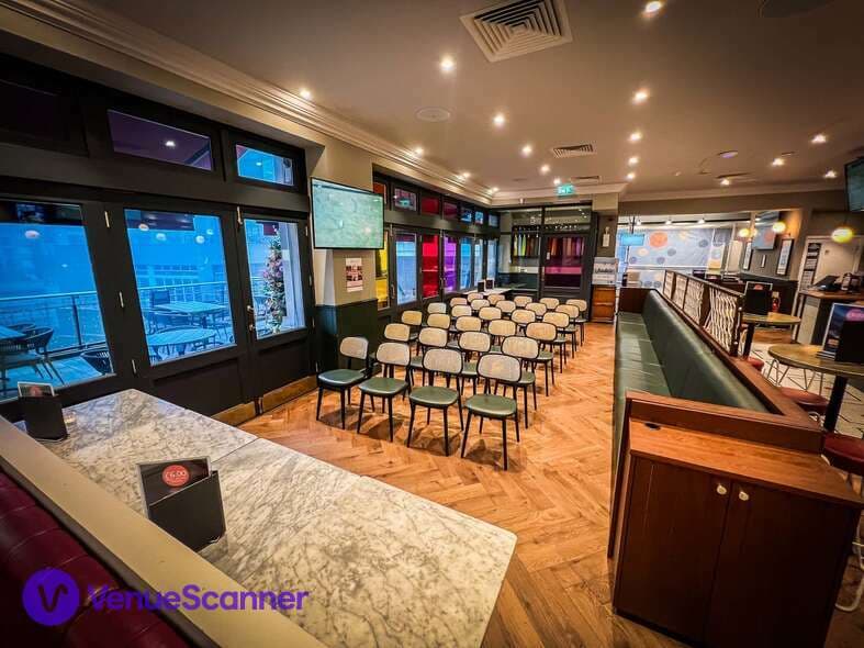 Whole Venue - Meeting / Presentation, Sixes Birmingham photo #1