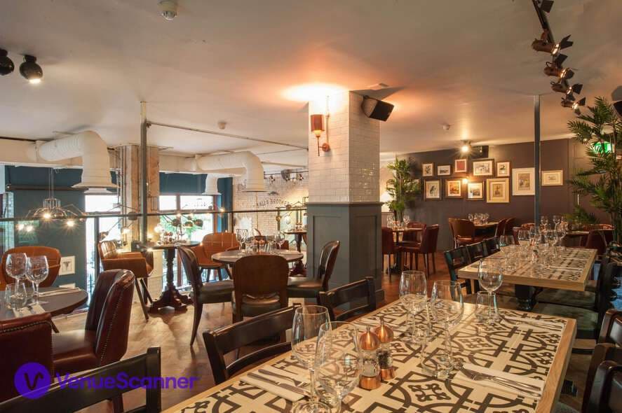 The Mezzanine, Balls Brothers Austin Friars photo #1