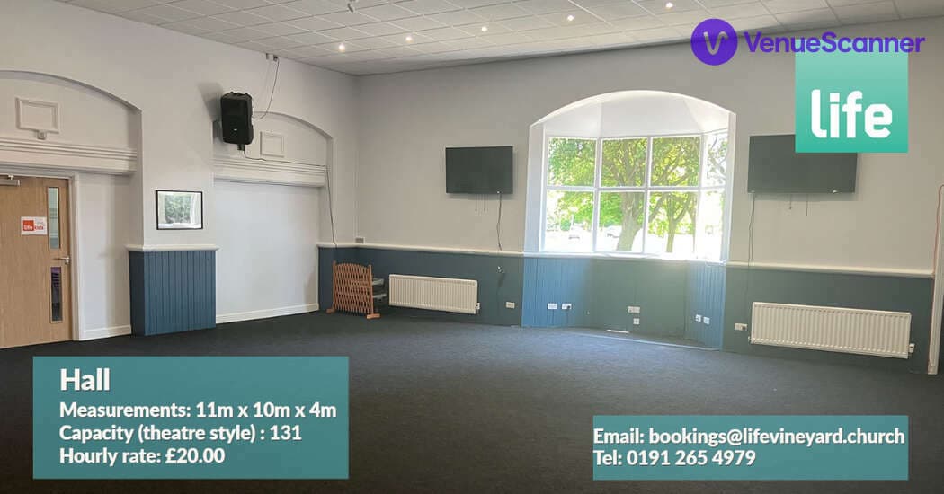 Cafe Lounge, The Allen photo #2