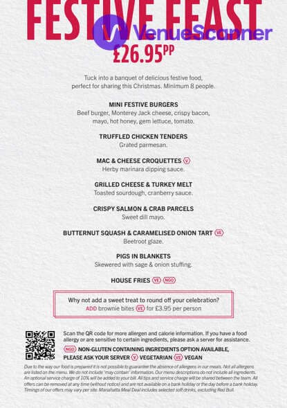 Semi-Private Room, Manahatta Birmingham Temple St photo #2