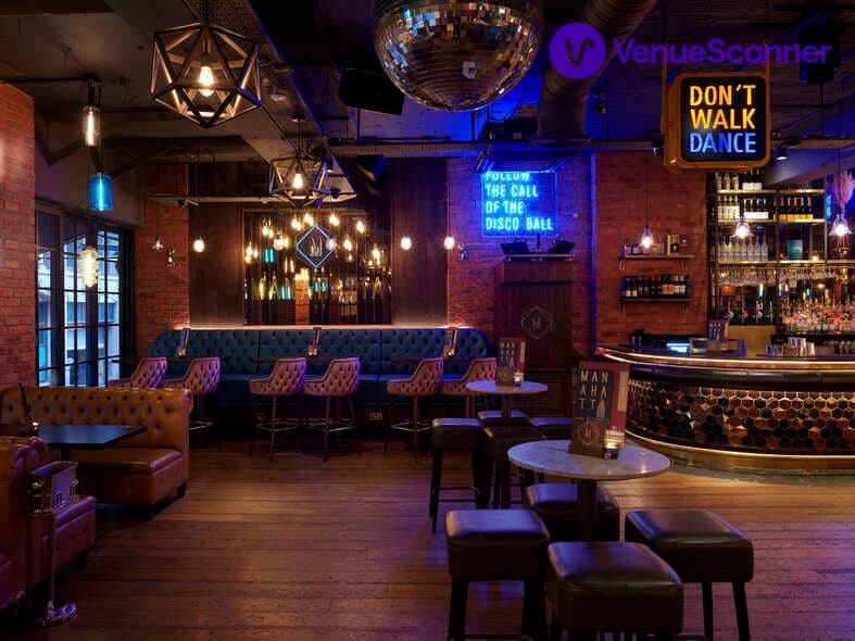 Main Bar Area, Manahatta Birmingham Temple St photo #1