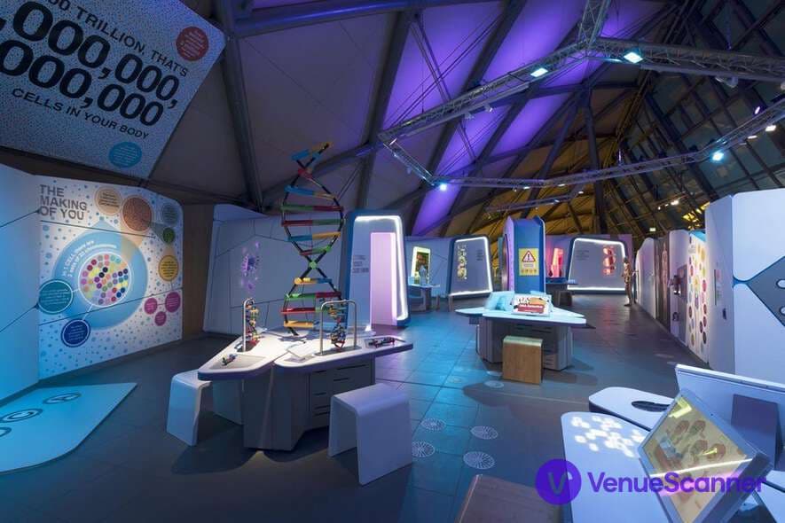 Floor 3 - Bodyworks, Glasgow Science Centre photo #3