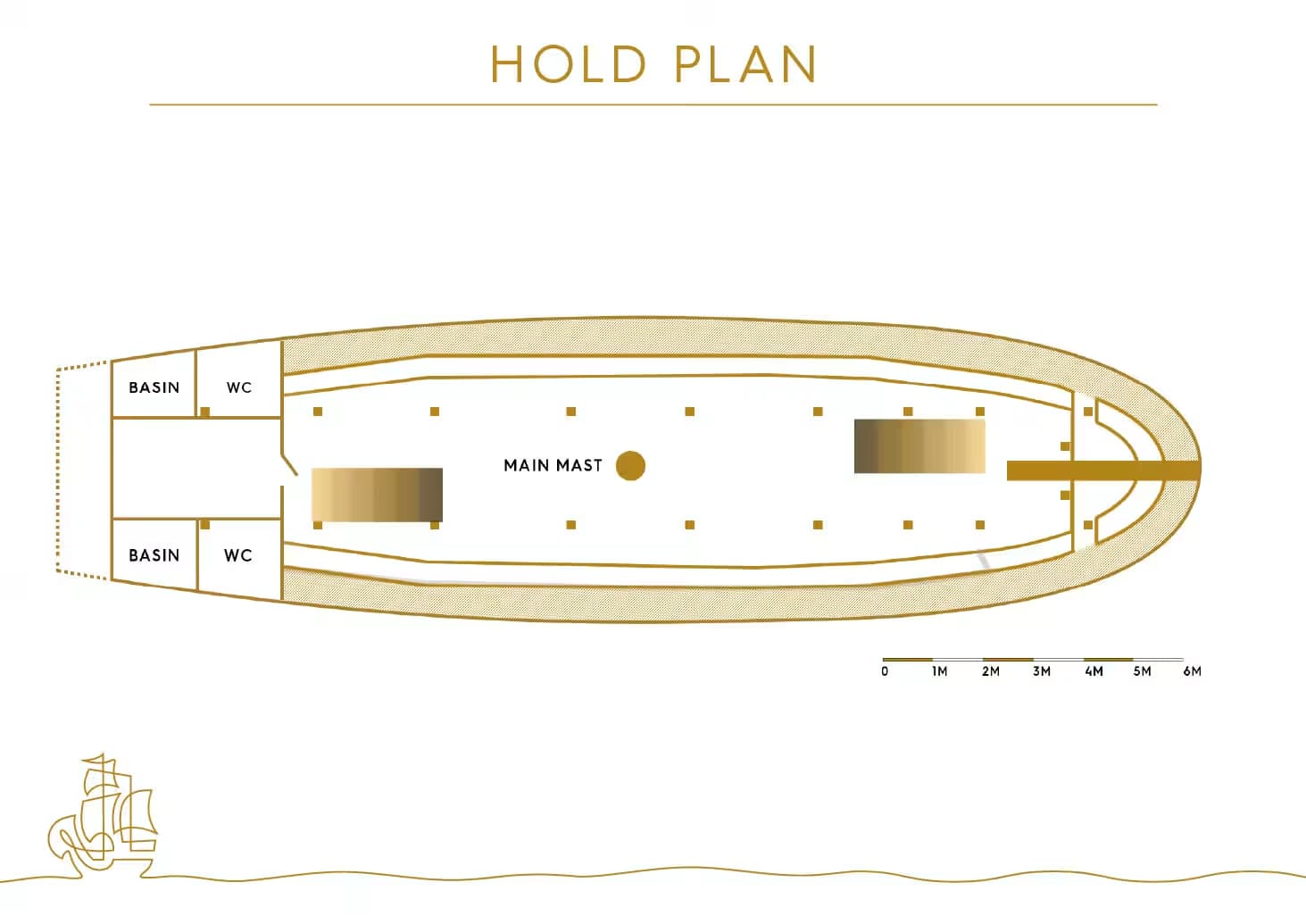 Photo of The Golden Hinde
