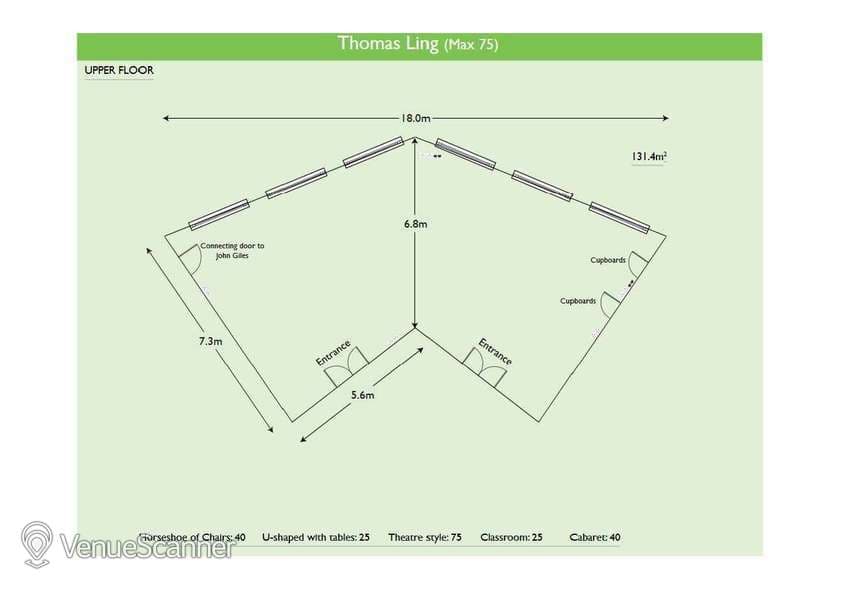 Thomas Ling, Roffey Park photo #2