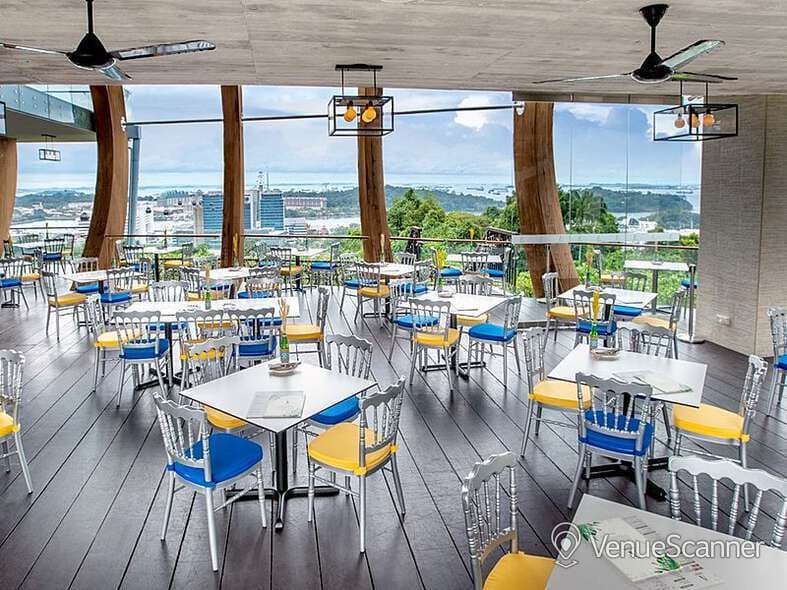 Arbora Hilltop, Faber Peak photo #1