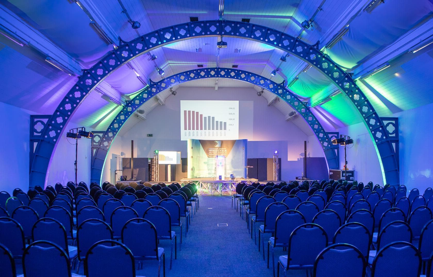 Photo of Black Country Living Museum, Conference Centre