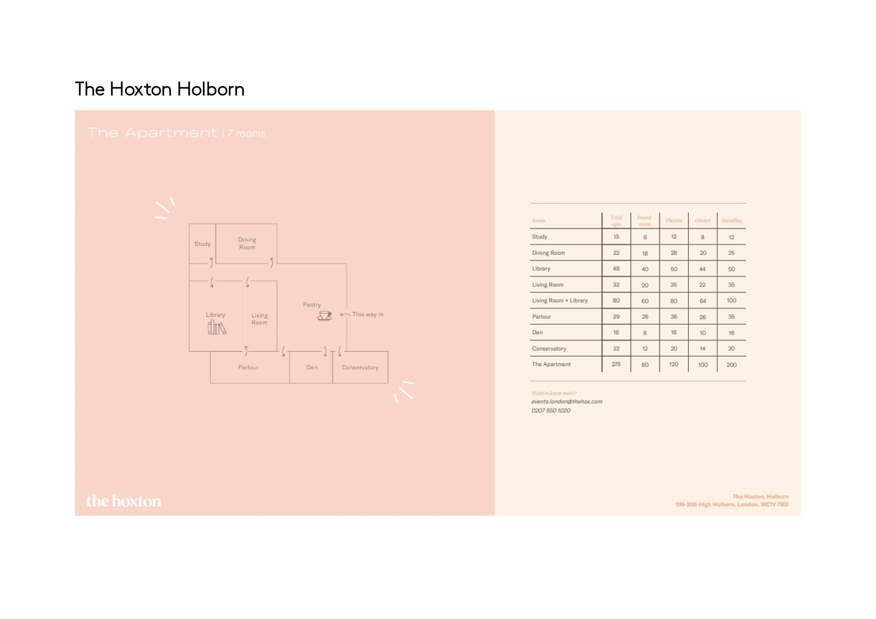 Photo of The Hoxton Holborn, The Apartment (Exclusive Hire)