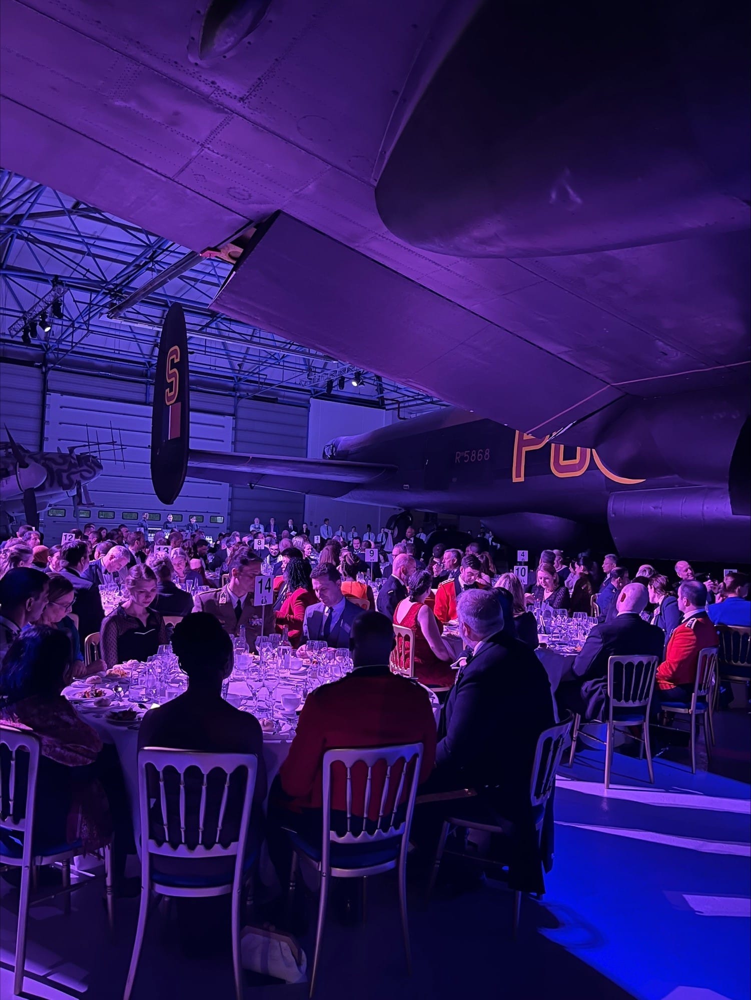 Photo of RAF Museum London, RAF Museum London