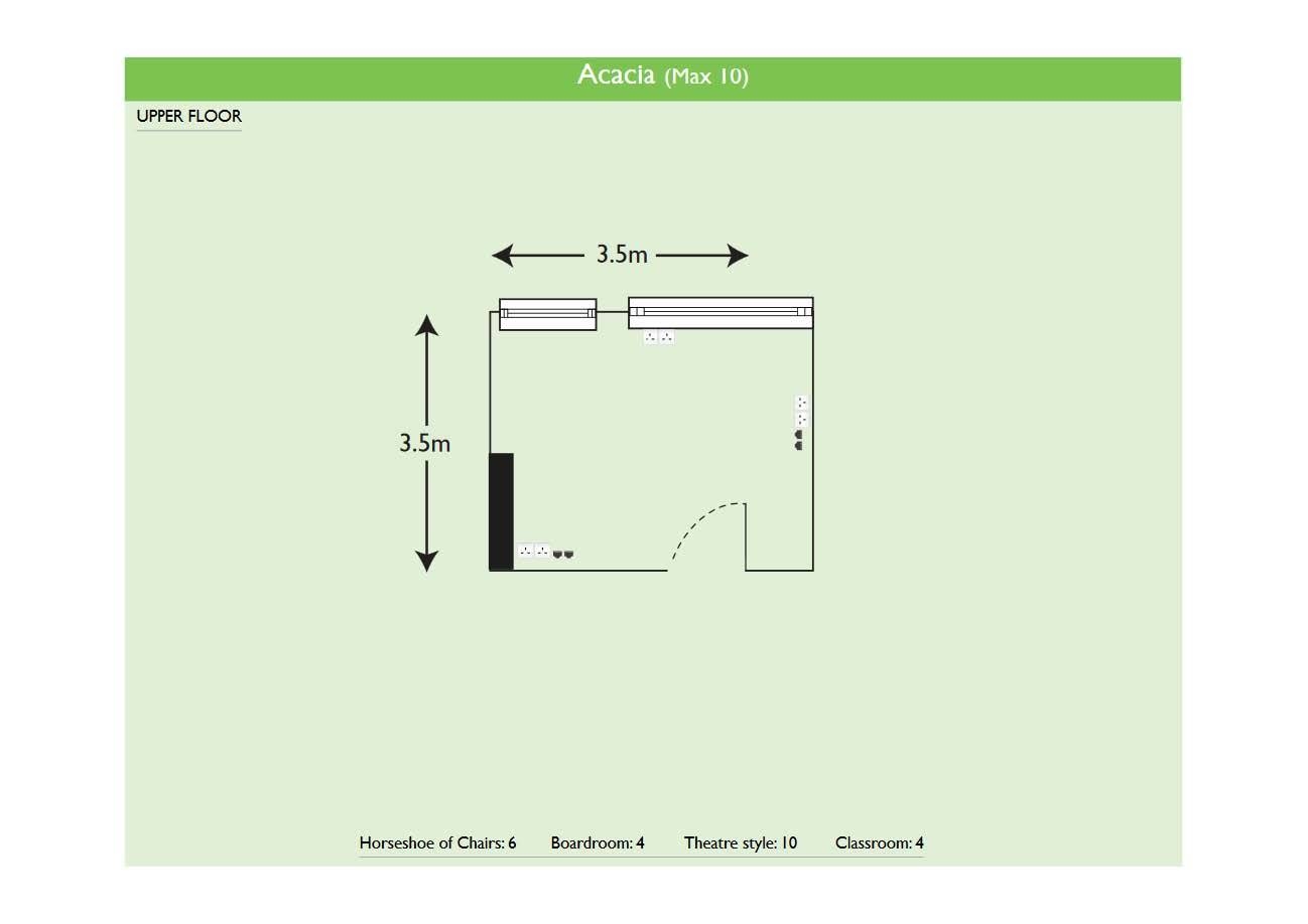 Photo of Roffey Park, Acacia