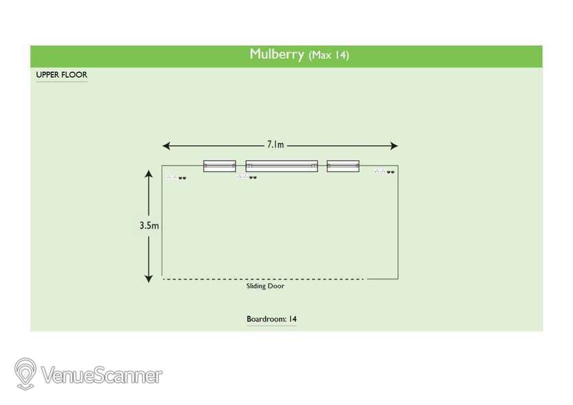 Roffey Park, Mulberry Boardroom photo #3