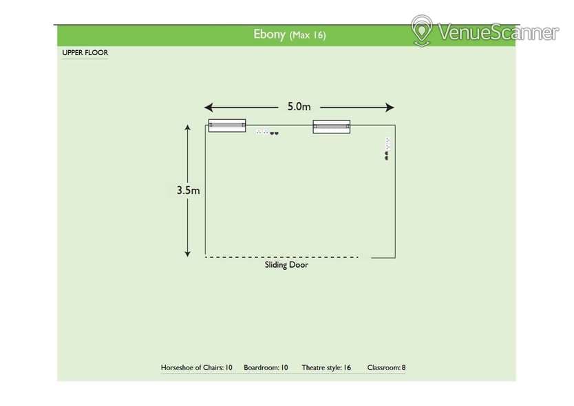Ebony, Roffey Park photo #2