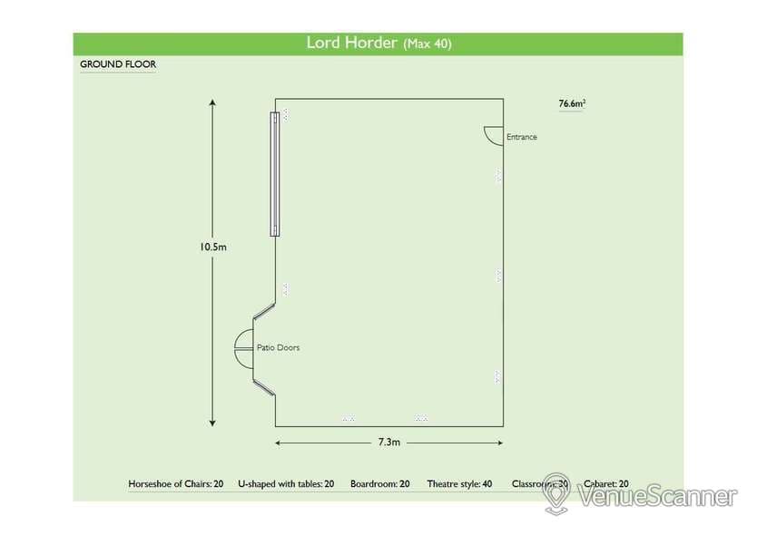 Lord Horder, Roffey Park photo #2