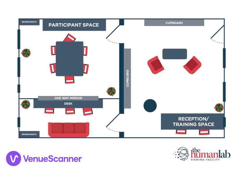 Exclusive Hire, The Human Lab photo #3