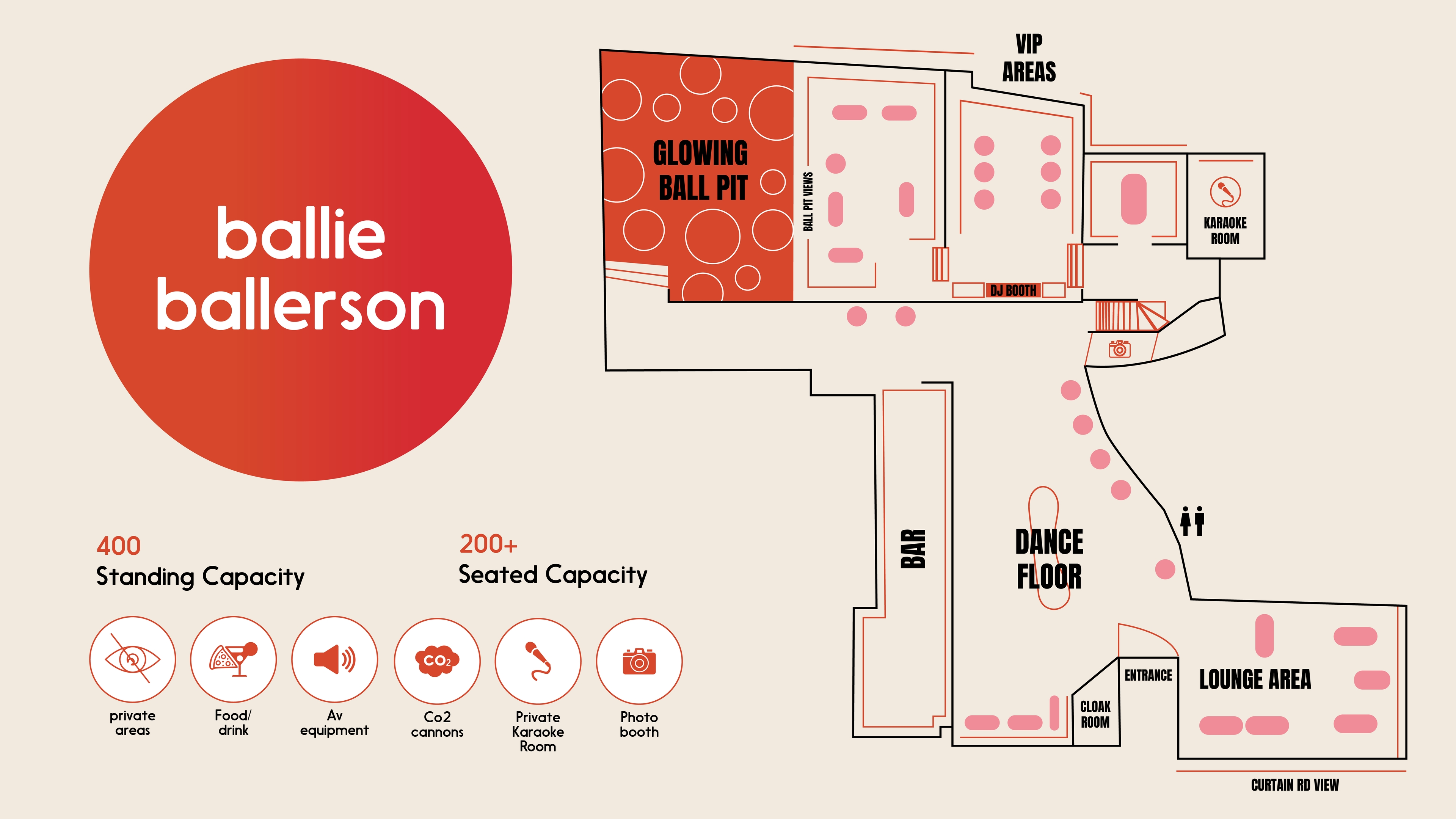 Photo of Ballie Ballerson London, Christmas Party Venue + Giant Ball Pit Experience