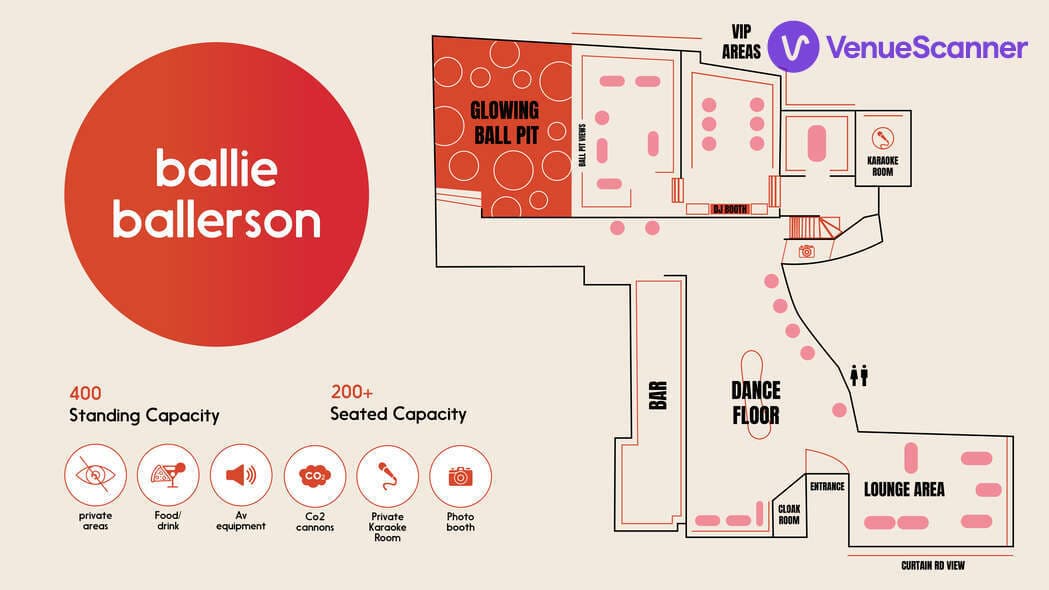 VIP Area + Giant Ball Pit Experience, Ballie Ballerson London photo #44