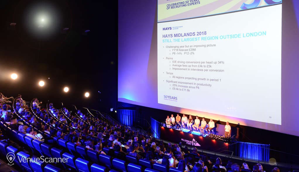 Auditorium, Millennium Point photo #1