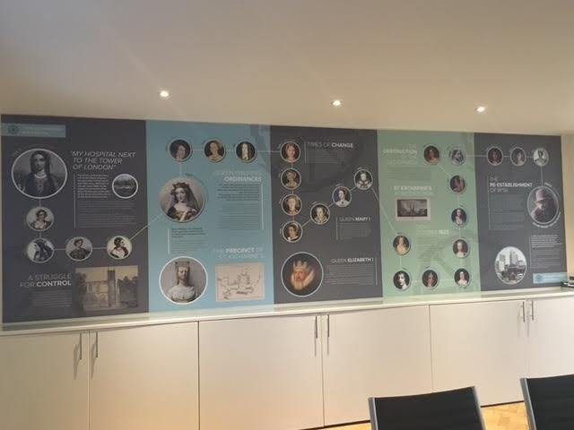 Photo of The Royal Foundation Of St Katharine, St John Groser Room