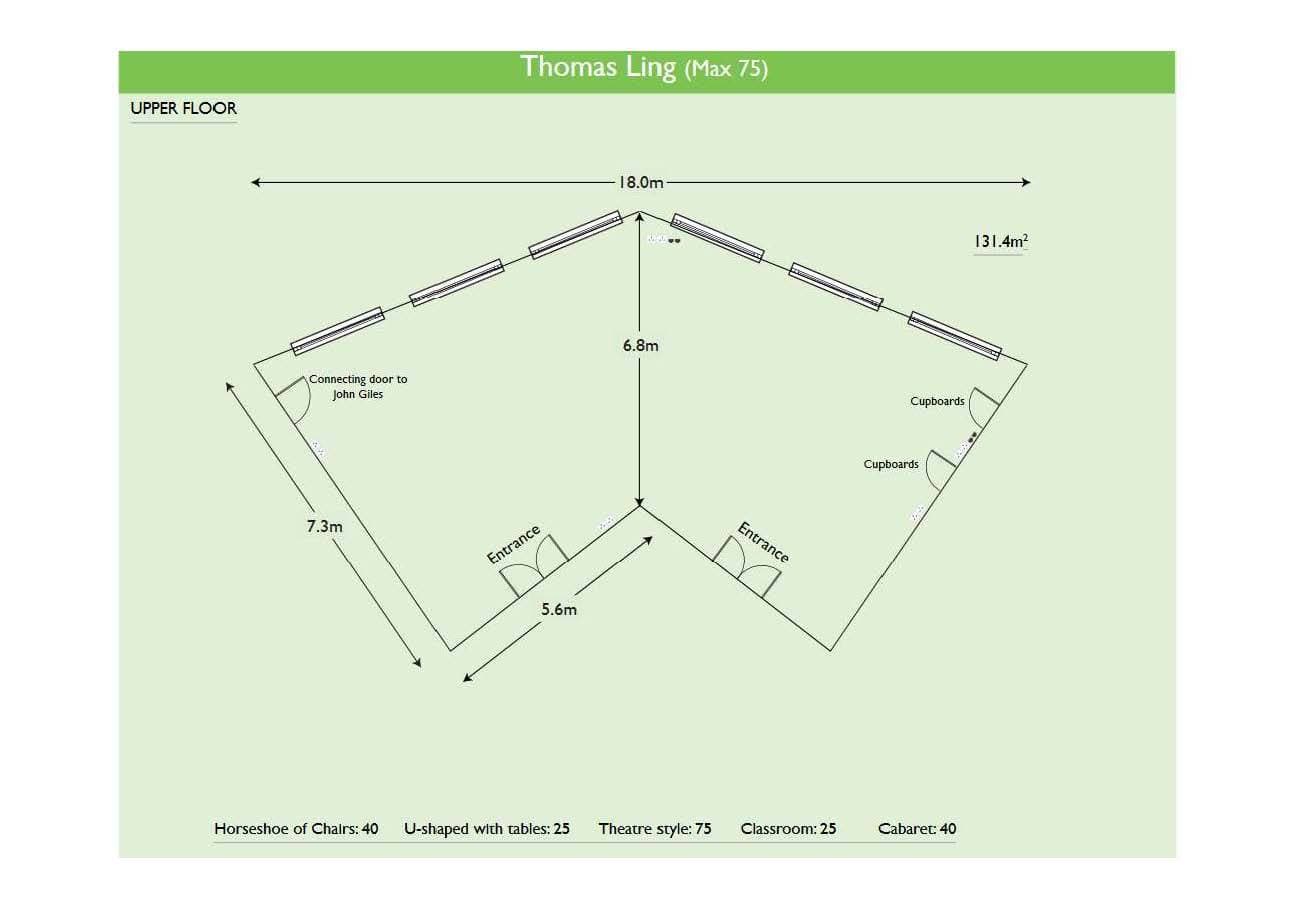 Roffey Park, Thomas Ling photo #2